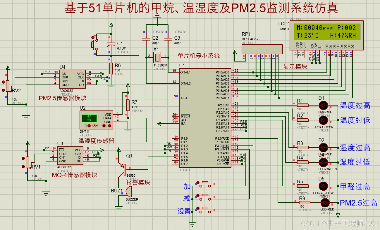 基于51单片机的甲烷、温湿度及PM2.5监测系统仿真