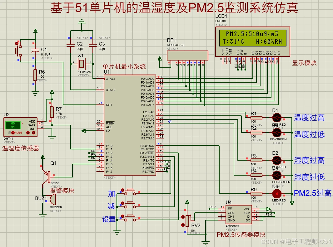 基于51单片机的温湿度及PM2.5监测系统仿真