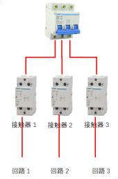 能源管理