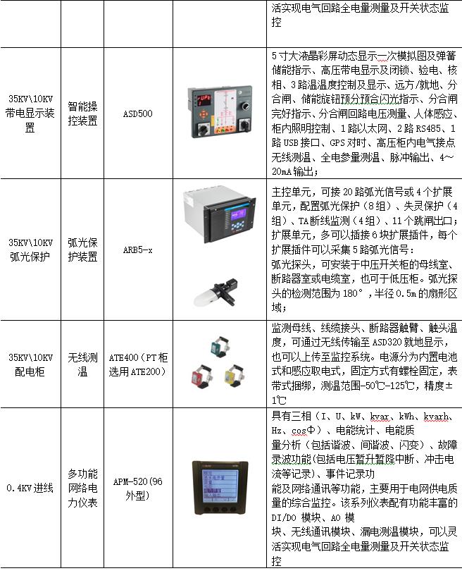 wKgaoWcV8dGALnYKAAH-82Uba7w185.jpg