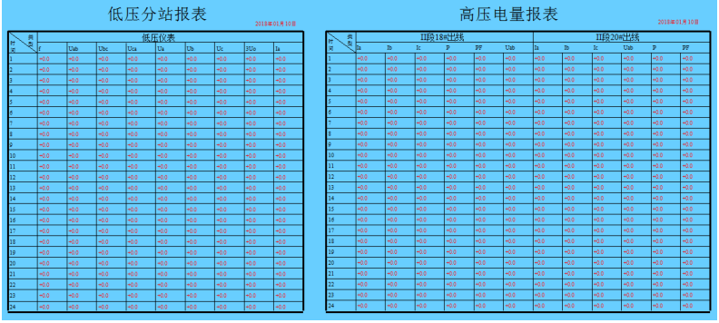 物联网技术