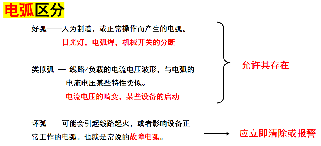 什么是故障<b class='flag-5'>電弧</b>？故障<b class='flag-5'>電弧</b>的危害有哪些？