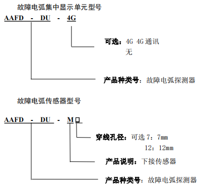 电气火灾