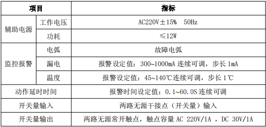 电气火灾