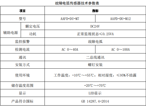 电气火灾