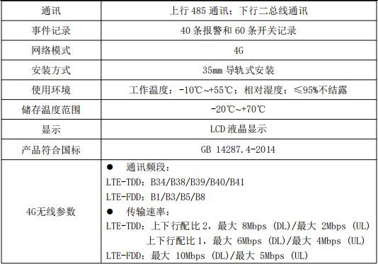 电气火灾