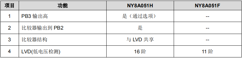 wKgaoWcaE62ABJnHAAB93u-lfgY469.jpg