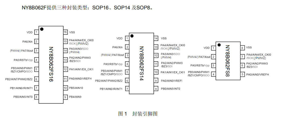 九齐62F单片机 NY8B062F 带12位ADC 4路PWM 最多14个可用I/O