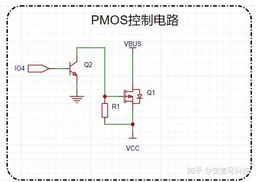 0<b class='flag-5'>元</b>改造<b class='flag-5'>一</b><b class='flag-5'>個</b>USB<b class='flag-5'>小夜燈</b>控制器？