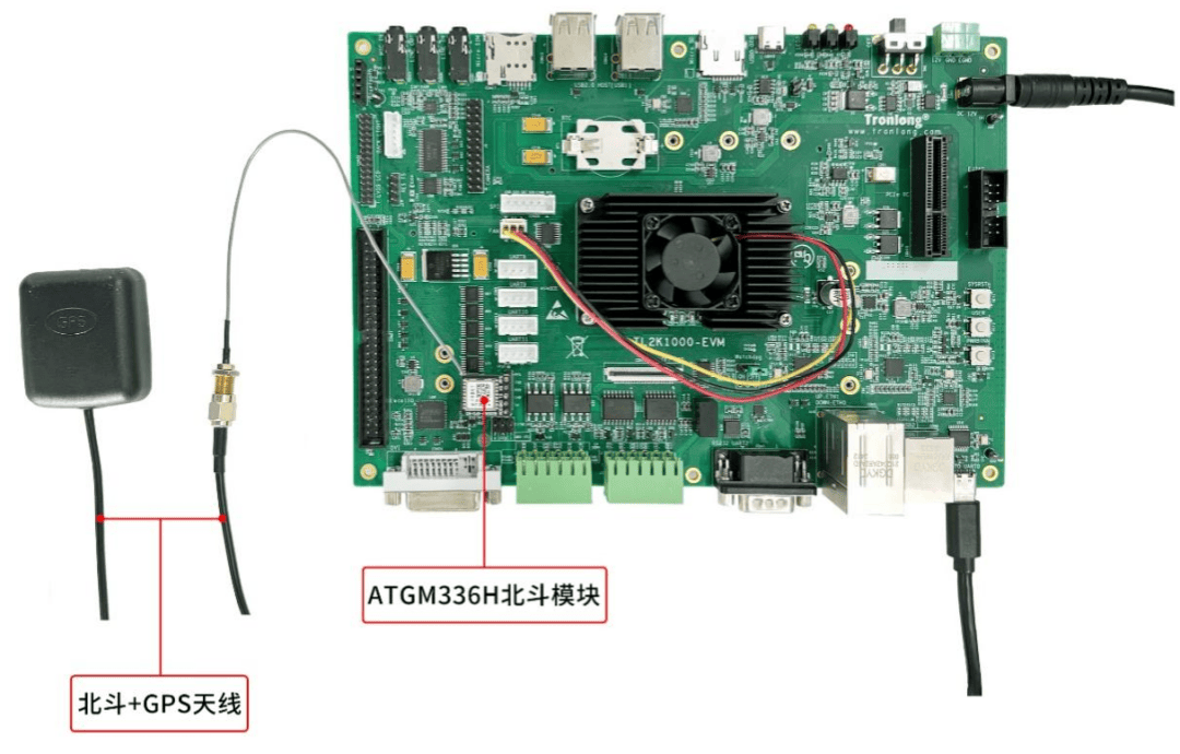 如何部署北斗定位应用，基于国产自主架构LS2K1000LA-i处理器平台