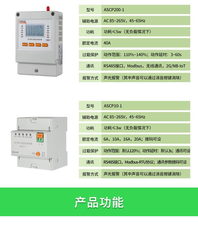 保护装置