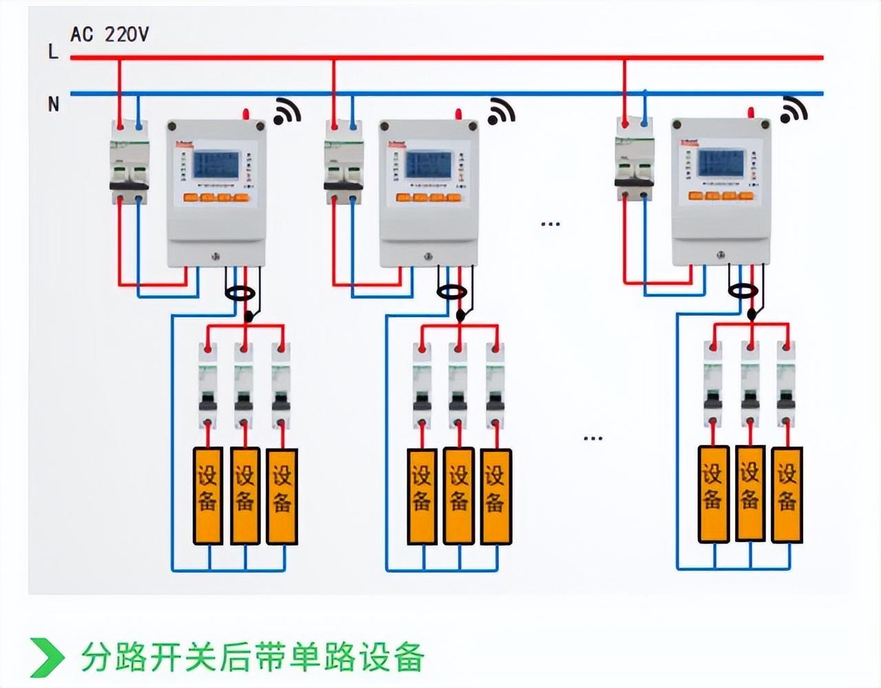 保护装置