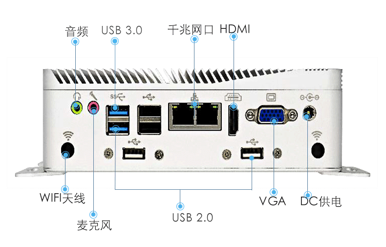 国产工控机的选型