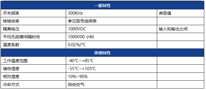 模块电源