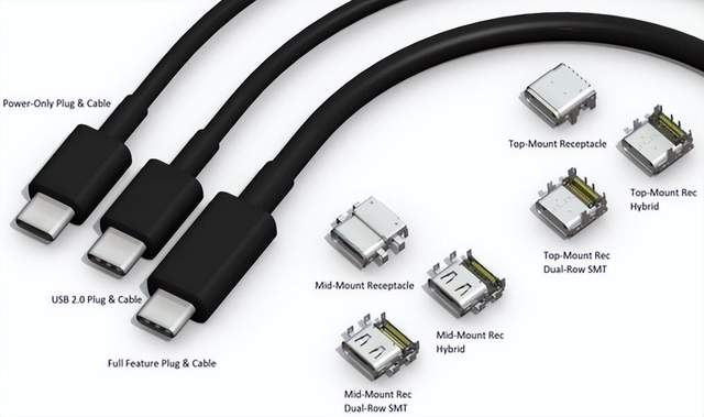 對話瀚荃：為何歐美擬統一采用<b class='flag-5'>USB-C</b><b class='flag-5'>充電</b>接口?