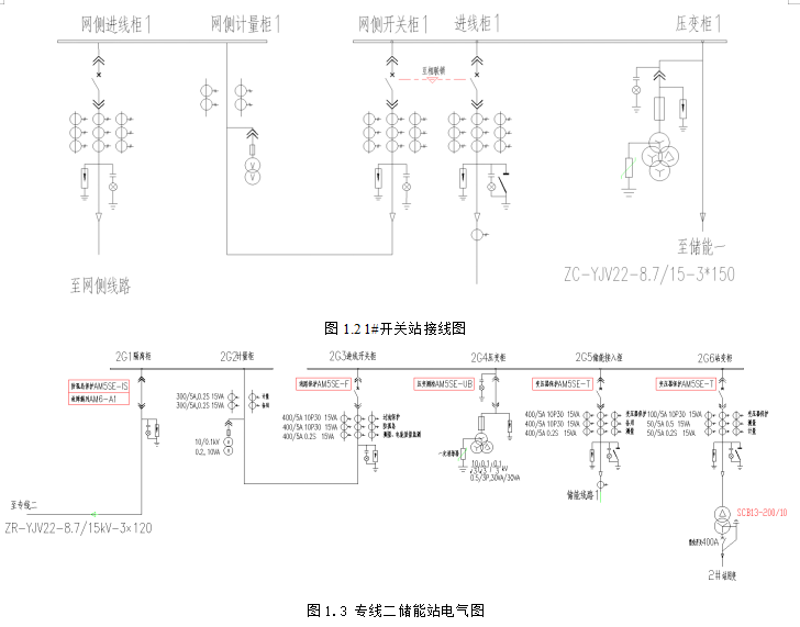 储能