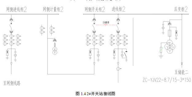 储能