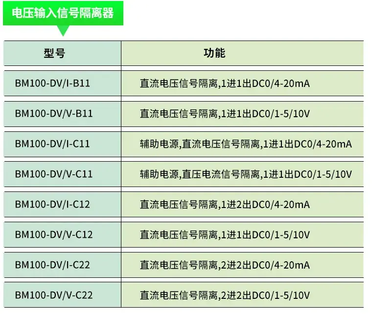 wKgaoWckPRaAEii5AACWYFagvSI978.jpg