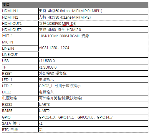 静电防护