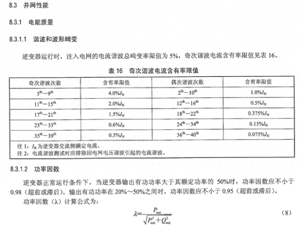 安科瑞<b class='flag-5'>電能</b><b class='flag-5'>質量</b>監(jiān)測和<b class='flag-5'>治理</b><b class='flag-5'>產品</b>在<b class='flag-5'>分布式</b><b class='flag-5'>光</b><b class='flag-5'>伏</b><b class='flag-5'>電站</b>的應用