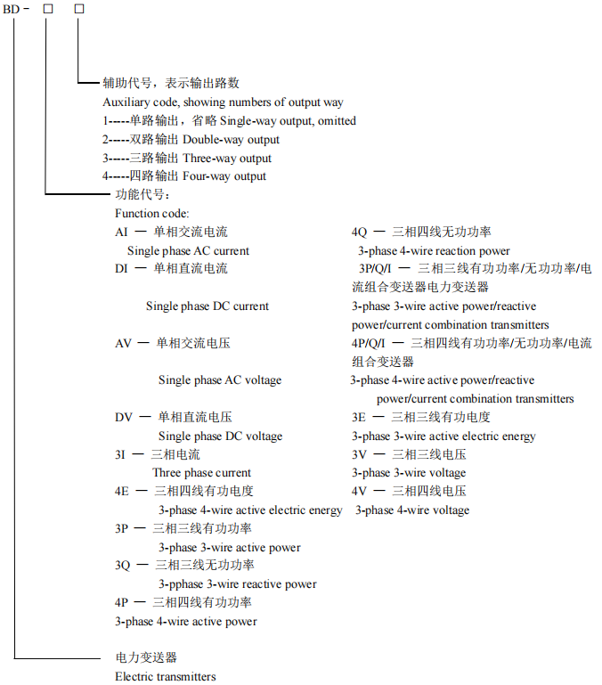 配电系统