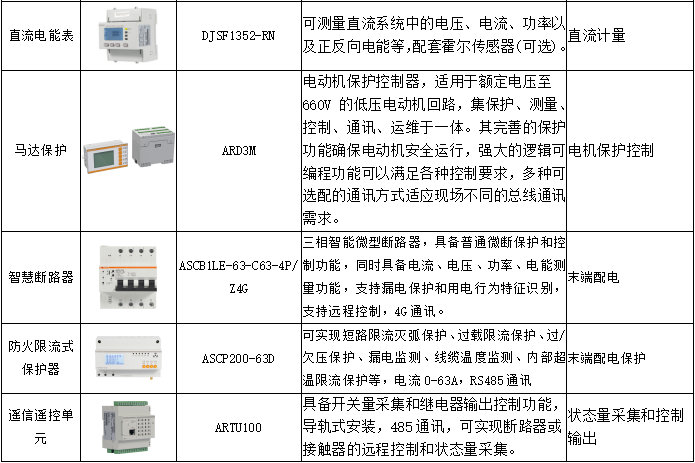 wKgZoWcpf0SAUc_-AADEM7U3-4g942.png