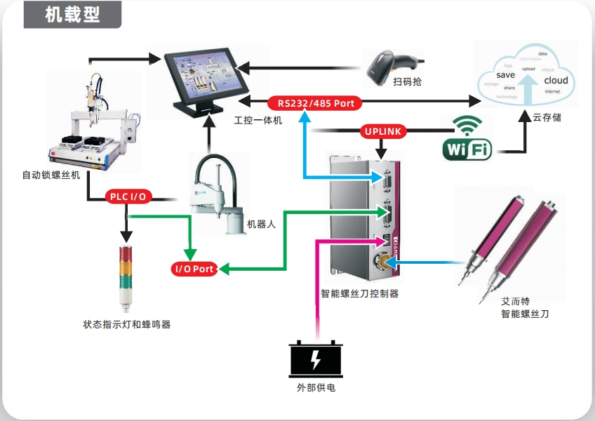 82bd5dc2-9b09-11ef-8084-92fbcf53809c.png