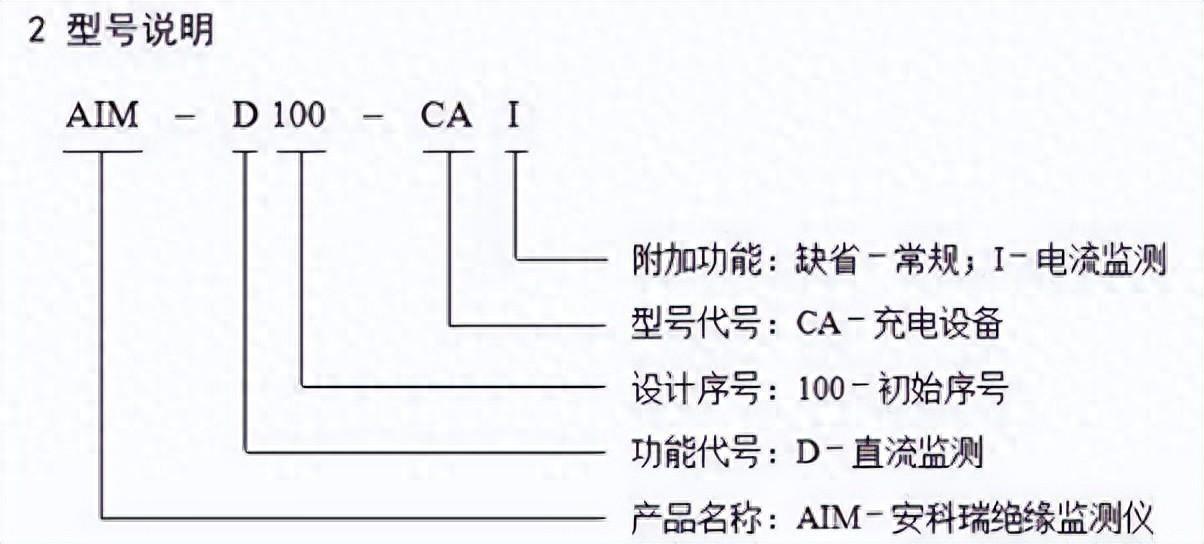 直流<b class='flag-5'>絕緣</b><b class='flag-5'>監(jiān)測</b>儀，直流汽車充電樁電能計(jì)量+<b class='flag-5'>絕緣</b><b class='flag-5'>監(jiān)測</b>