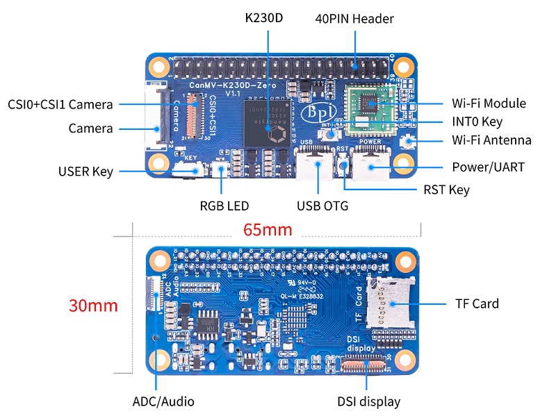 香蕉派開發板BPI-CanMV-K230D-Zero 嘉楠科技 RISC-V開發板公開發售