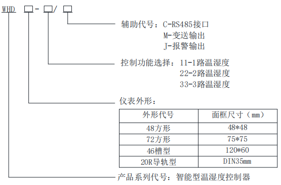 配电系统