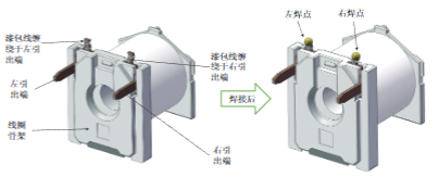 大研智造 激光全自動(dòng)焊錫<b class='flag-5'>技術(shù)</b>在繼電器線圈<b class='flag-5'>漆包線</b>引出端<b class='flag-5'>焊接</b>的應(yīng)用與前景分析