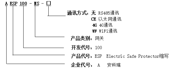 wKgaoWcsEsKAc5uoAAAUvbt41yI671.png