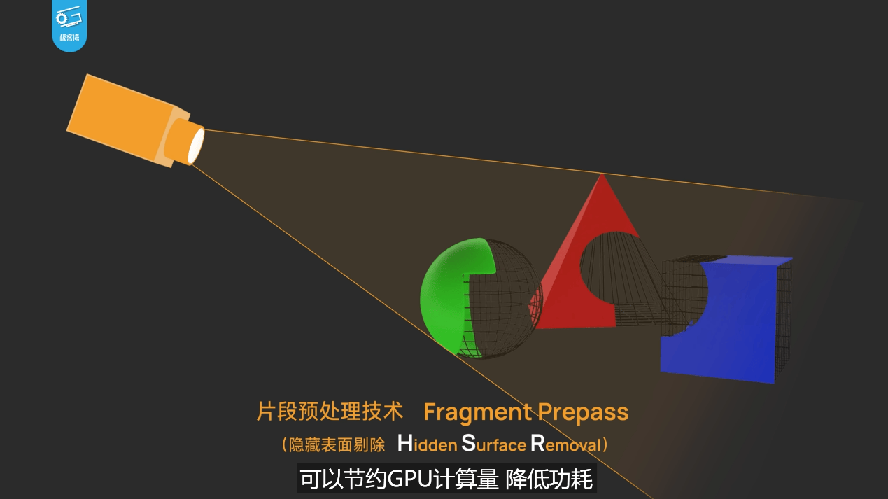 <b class='flag-5'>天</b><b class='flag-5'>璣</b>9400技術(shù)詳解：如何蟬聯(lián)GPU<b class='flag-5'>性能</b>、<b class='flag-5'>能</b><b class='flag-5'>效</b>雙冠軍