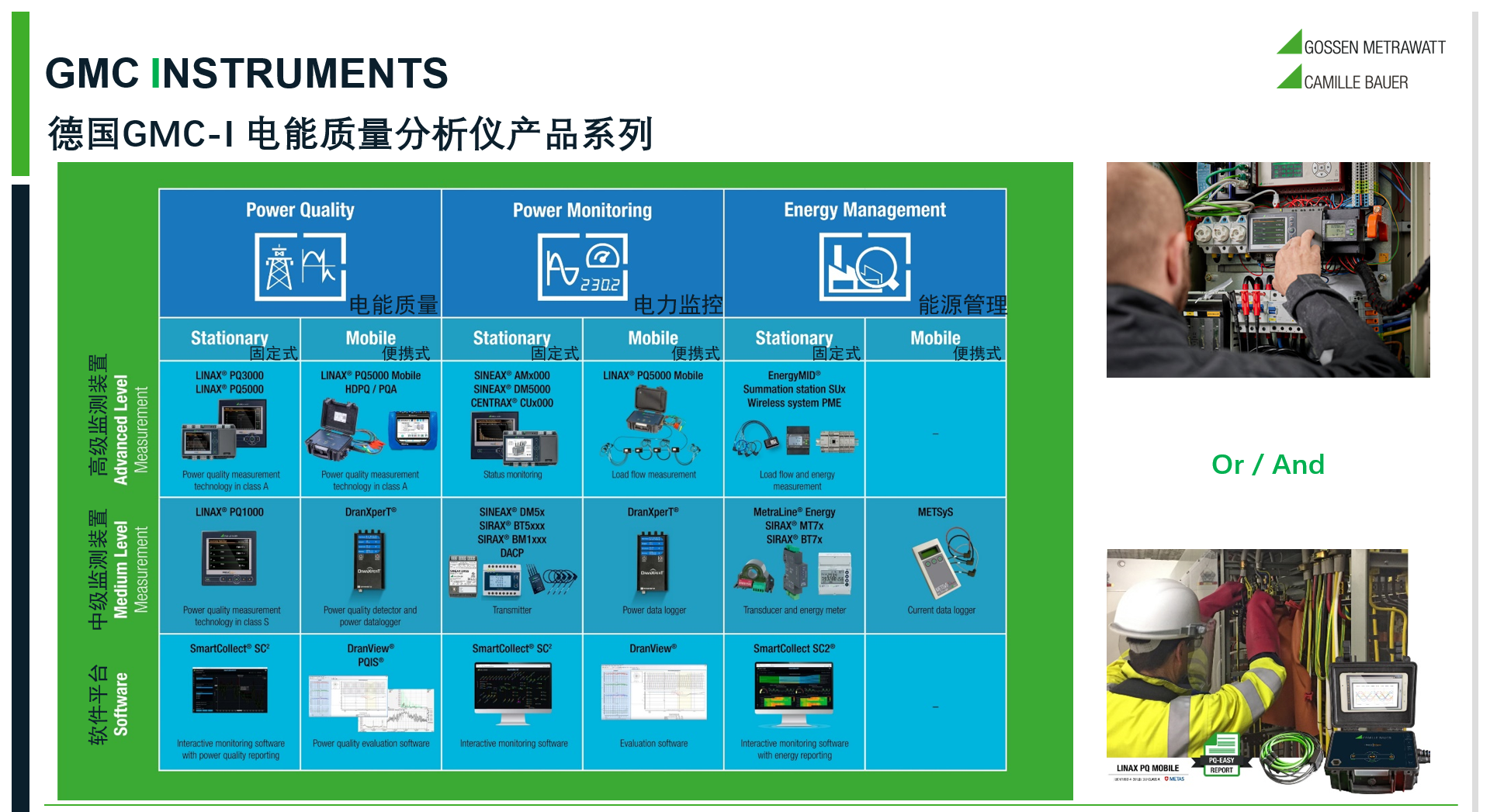 如何選擇一款合適的在線<b class='flag-5'>電能</b><b class='flag-5'>質(zhì)量</b><b class='flag-5'>監(jiān)測(cè)儀</b>器？