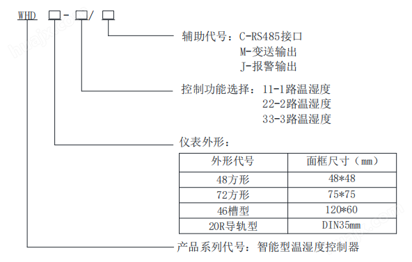 温湿度控制器