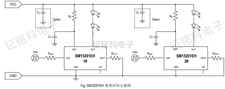 低壓線性恒流SM15201EH、SM15633EH <b class='flag-5'>PWM</b><b class='flag-5'>調(diào)光</b><b class='flag-5'>芯片</b>