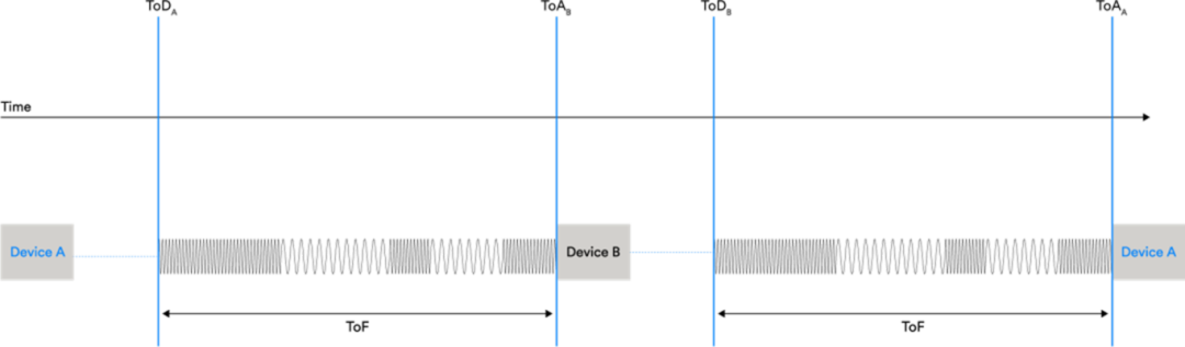 b186df56-9df3-11ef-8084-92fbcf53809c.png