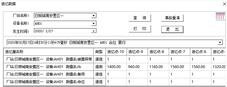 分布式光伏