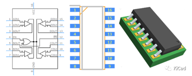 原理圖符號和PCB封裝有什么不同？