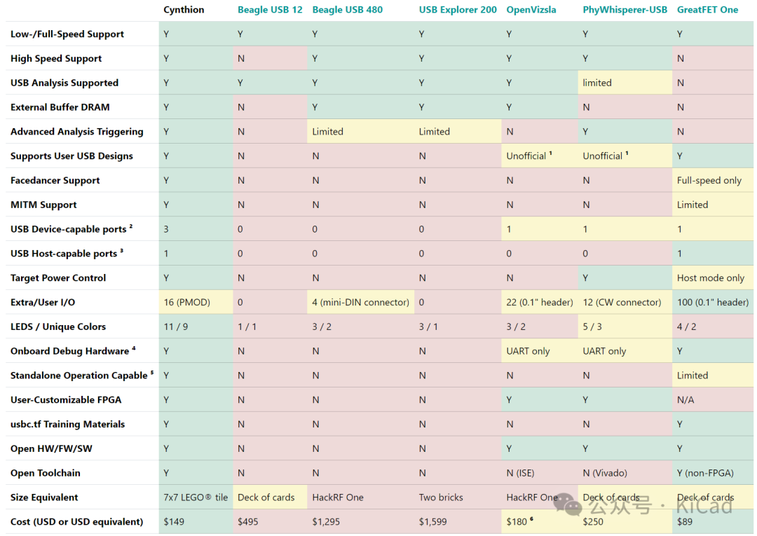 wKgaoWcy1SiAcUWHAALbW-t1-Pk224.png