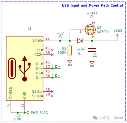 wKgaoWcy1UmAJMj6AAFC2Ozq-so523.png