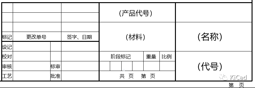 首頁、續(xù)頁不同也可以在一個(gè)模板中搞定嗎？