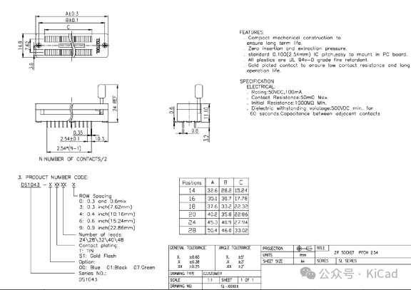 wKgaoWcy1ZiAQCs8AACRFKFQU6E870.png