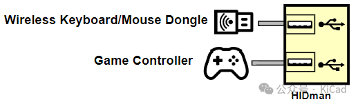 wKgaoWcy1aSAHAE_AAA_DZyKxIA862.png