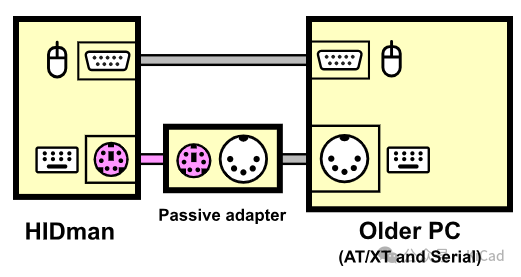 wKgaoWcy1aWAeaR2AAB3GYoFcQ4994.png