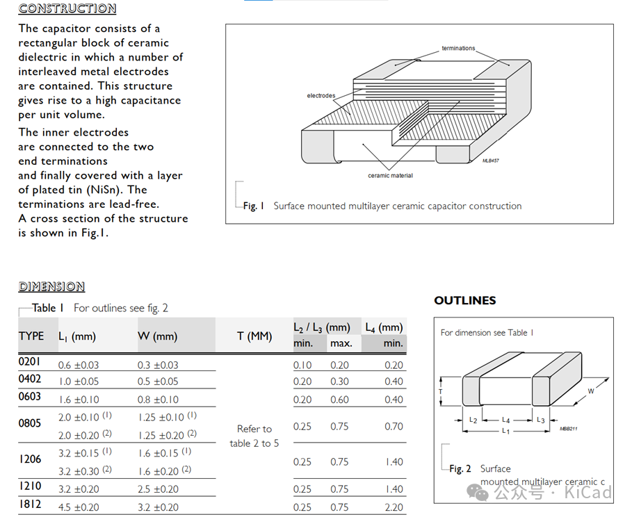 KiCAD