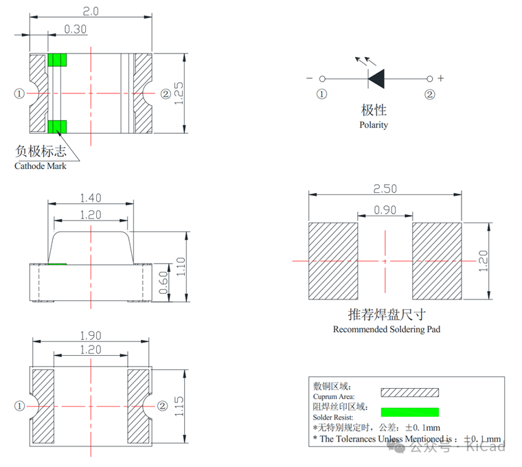 KiCAD