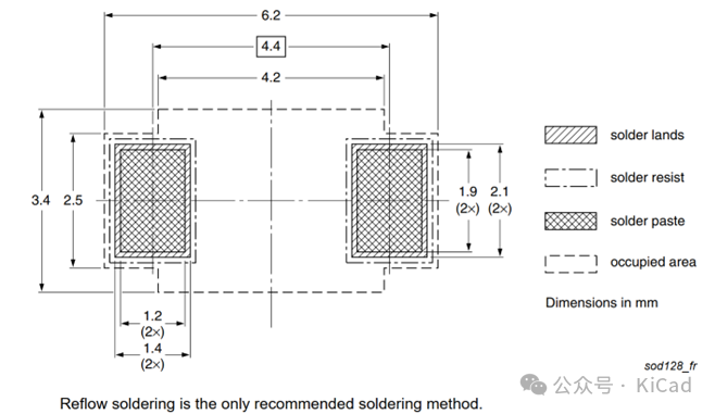 KiCAD