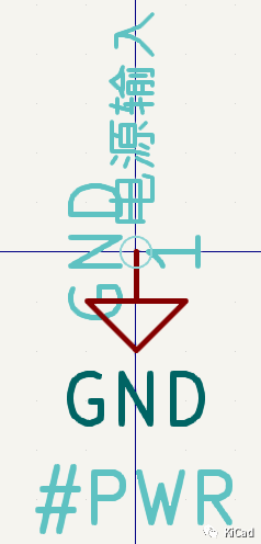 GND