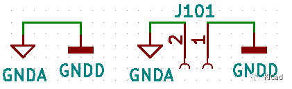 GND